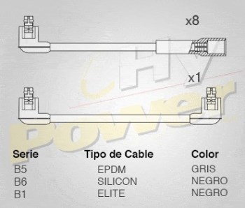 CABLE BUJIA CAMIONETAS F600...