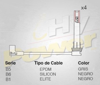 CABLE BUJIA DODGE NEON 2000...