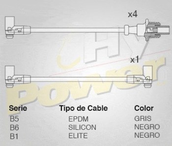CABLE BUJIA PEUGEOT: 309 Y...