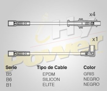 CABLE BUJIA PEUGEOT: 205...