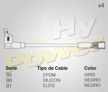 CABLE BUJIA FIAT PALIO 1.3...