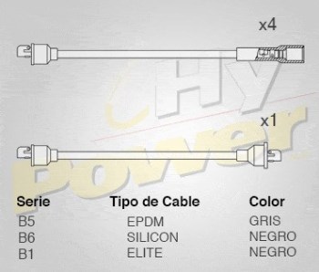 CABLE BUJIA UNIVERSAL 4CIL