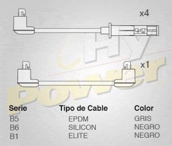 CABLE BUJIA VW CARIBE,...