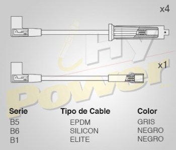 CABLE BUJIA CHEVROLET MONZA...