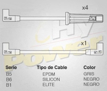 CABLE BUJIA S10 2.2 94-95...