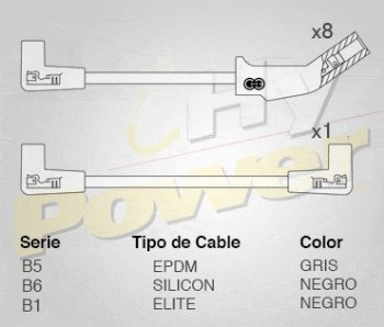 CABLE BUJIA FORD MICROBUS Y...