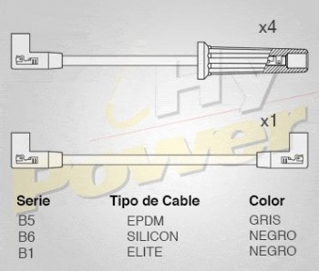 CABLE BUJIA FORD TOPAZ F.I....