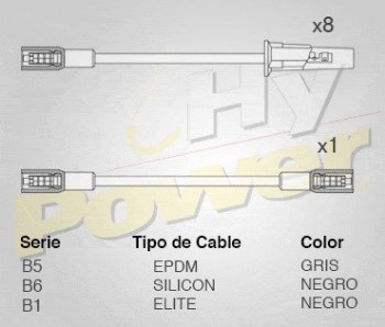 CABLE BUJIA CHEVROLET GMC...