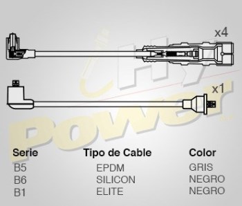 CABLE BUJIA VW CARIBE 1.8...