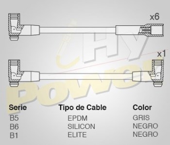 CABLE BUJIA CHEVROLET 231,...