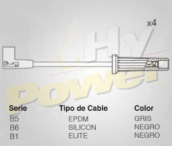 CABLE BUJIA CHEVROLET S10...