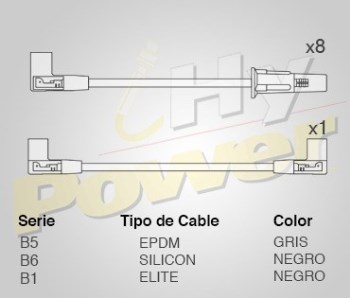 CABLE BUJIA GMC.CHEVROLET...